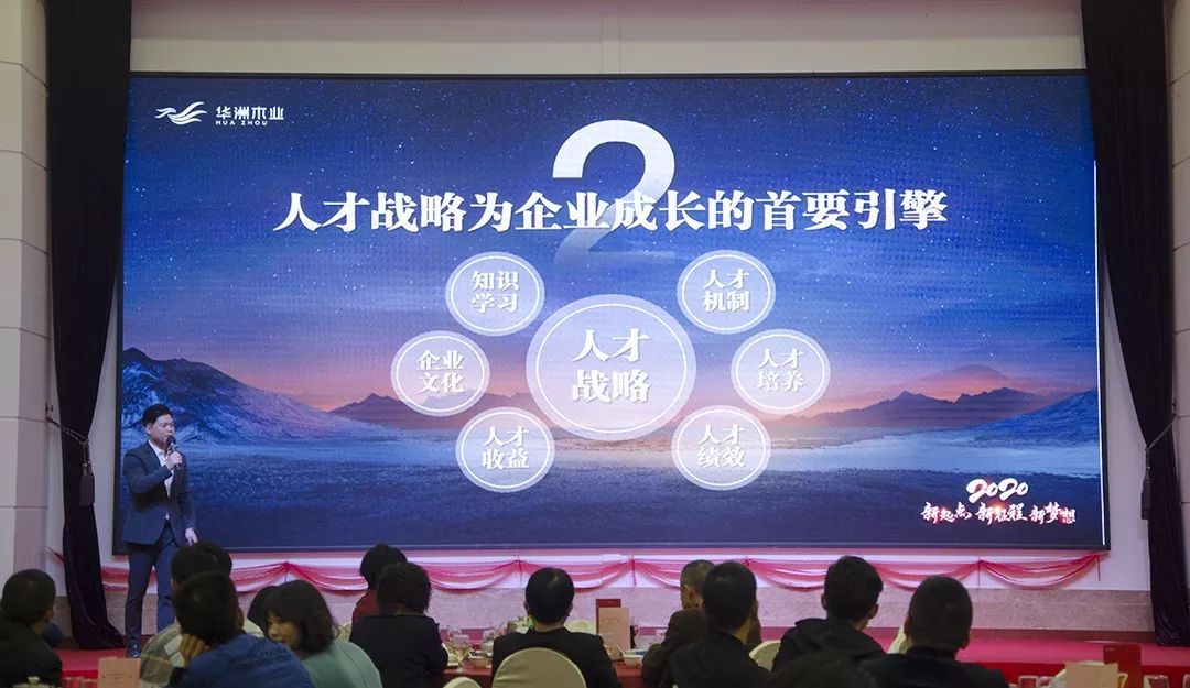 “新起點(diǎn)，新征程，新夢(mèng)想”2020年華坊洲年會(huì)圓滿落幕(圖9)