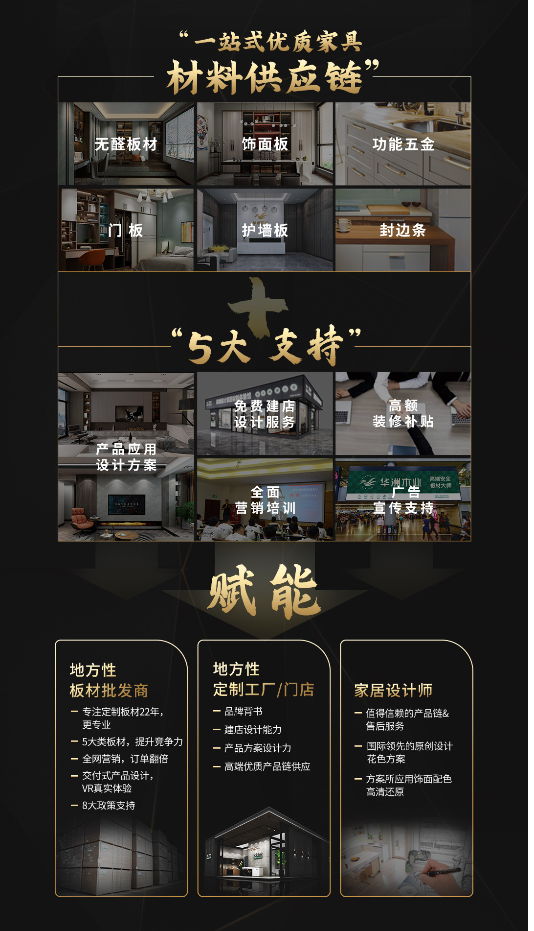 華洲木業(yè)亮相酷家樂(lè)首屆酷+線上展會(huì) 邀你見證(圖10)