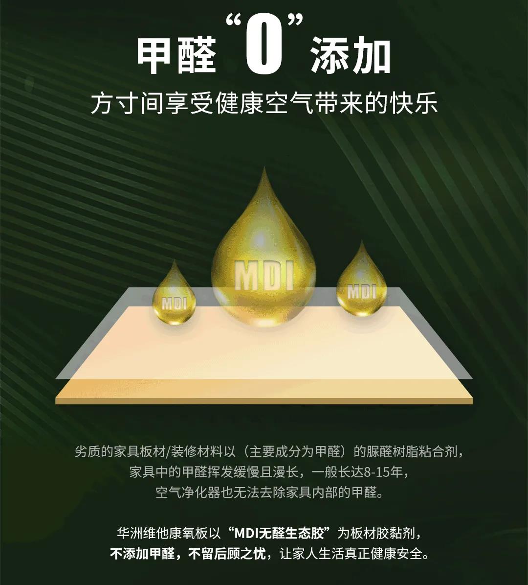 無醛添加維他康氧板，引領(lǐng)家居環(huán)保再升級！(圖3)