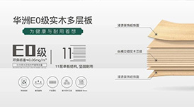 華洲小課堂 | 6個問題讓你更懂華洲實木多層板！