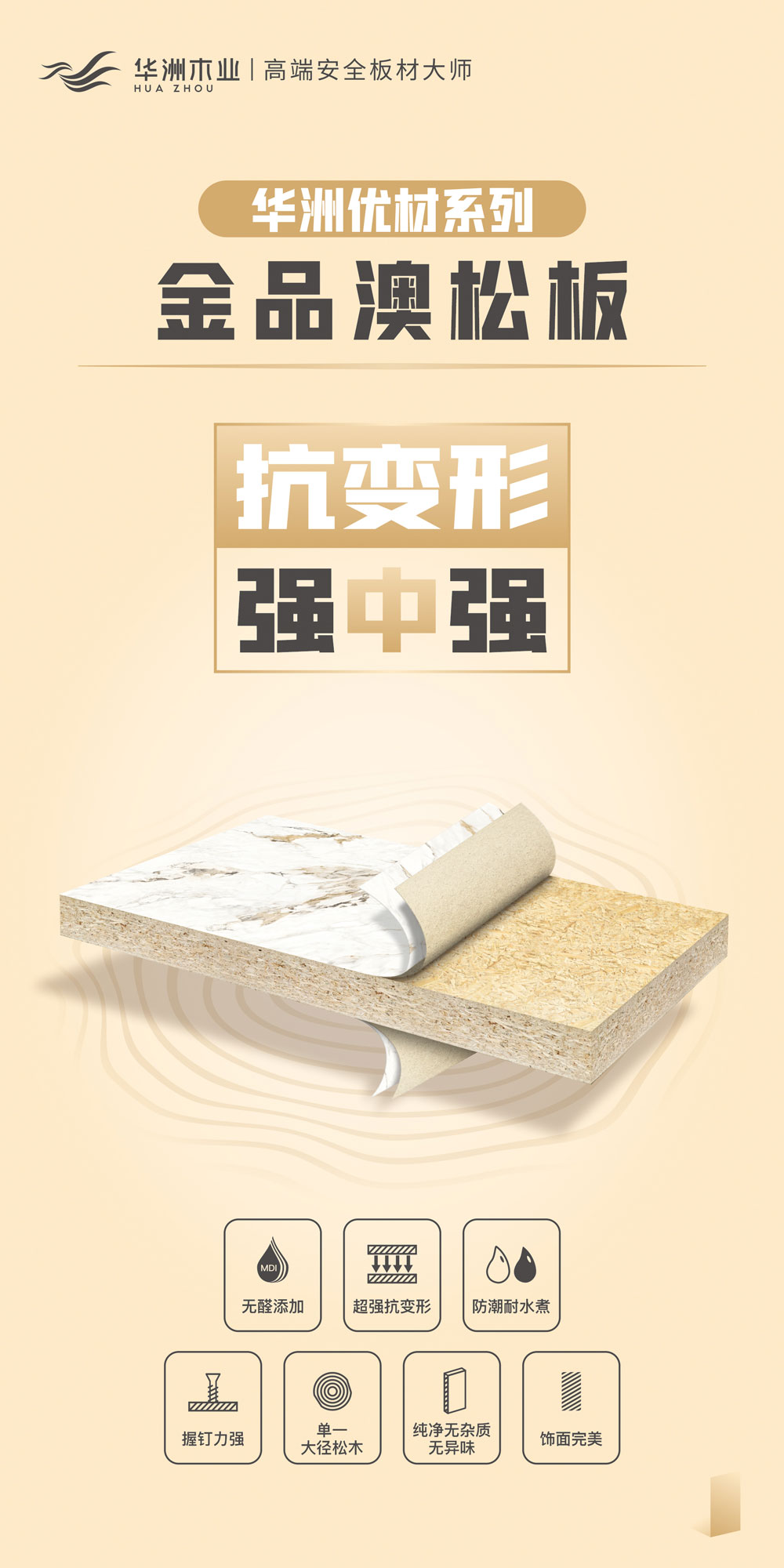雙新品齊發(fā) | 華洲金品澳松板，一門到頂門板的理想板材(圖2)